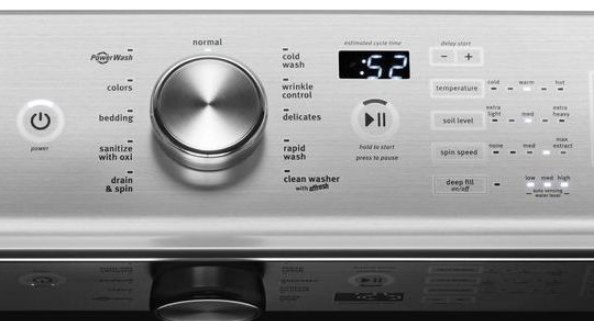 10. What Does Soil Level Mean on a Washer2